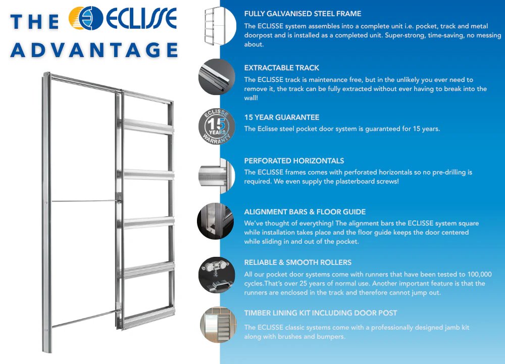 Classic SINGLE Pocket Door System - White Jambs - Image 2