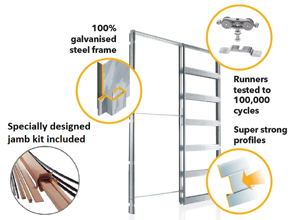 Classic SINGLE Pocket Door System - White Jambs - Image 5