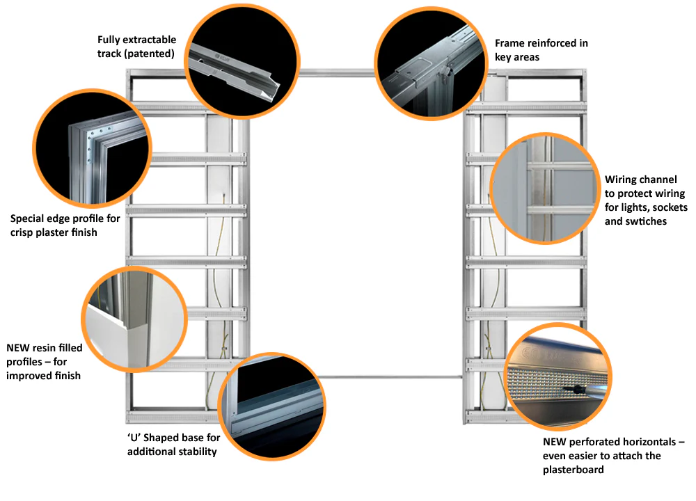 Syntesis® Flush DOUBLE WIRING-READY Pocket Door System  - New Sizing - Image 4