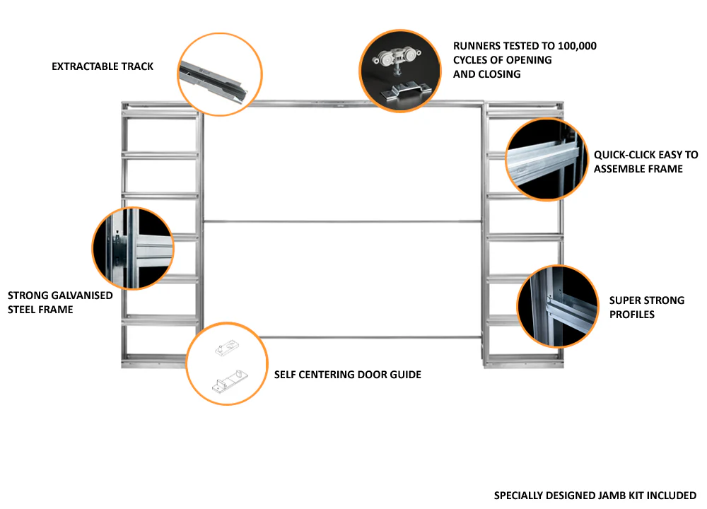Telescopic Sliding Pocket Door System Double - Image 2